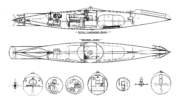 Drawing of Nordenfelt II & III