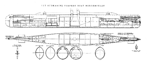 Drawing of Nordenfelt IV