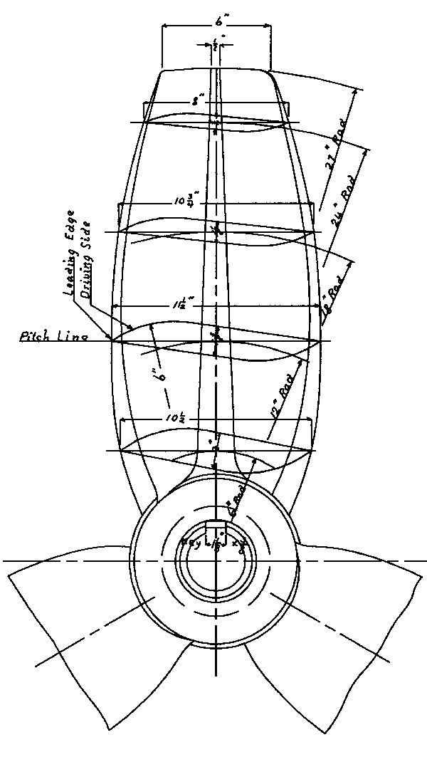 End View of the Propeller