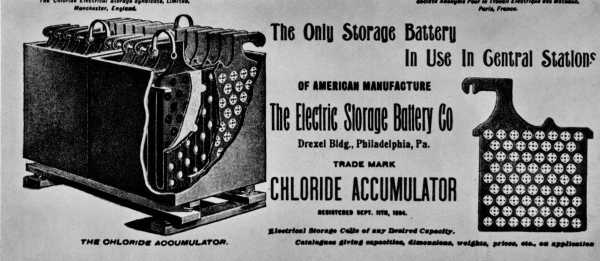 1894 Battery Ad
